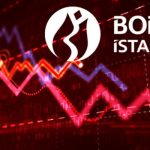bist-100-en-yuksek-zarari-vestl-en-yuksek-kari-garan-acikladi-6vtr57vU.png