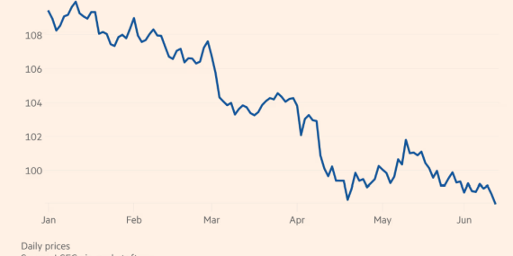 Trump’ın Gümrük Vergisi Tehdidi, İran Gerginliği Doları Üç Yılın En Düşüğüne Çekti