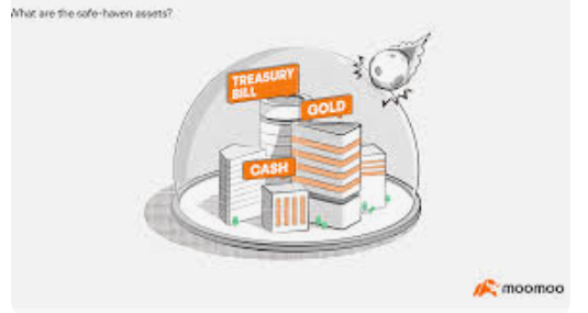 Yatırımcılar Güvenli Limanlara Koşuyor: Dünya İran’ın Tepkisini Bekliyor