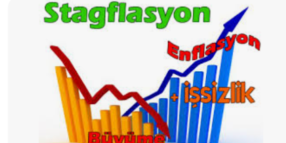 Bank of America: ABD Resesyona Değil, Stagflasyona Gidiyor – 2025’te Faiz İndirimi Yok