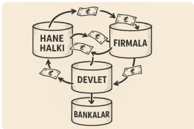 para-nereden-kacti-nereye-sigindi-9RBfiC3T.png