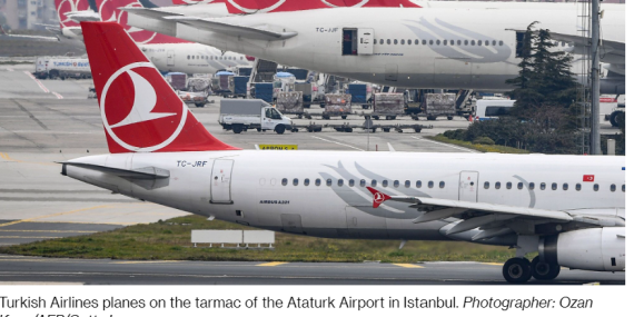 THY 2Ç25’te Net Kârda Gerileme Yaşadı, Gelirler Beklentilere Paralel