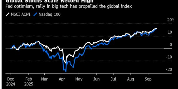 BofA/Hartnett: Küresel hisseler ralliyi sürdürecek