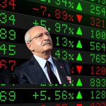 chp-kurultayi-davasi-reddedildi-borsa-istanbul-ucusa-gecti-hna8dHQz.jpg