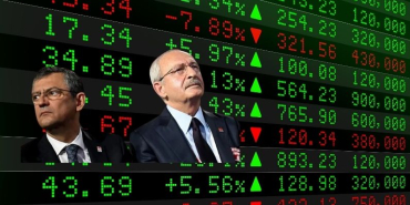 chp-kurultayi-davasi-reddedildi-borsa-istanbul-ucusa-gecti-hna8dHQz.jpg