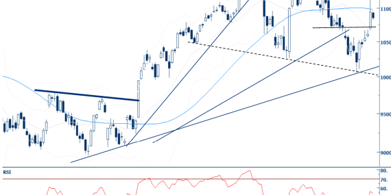 Güne Başlarken Bilmeniz Gerekenler:  Piyasalar Bayram Nedeniyle Yarım Gün Açık, Gündem Yoğun