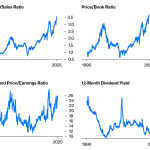 hangisi-daha-sansli-sp500-nikkei-MQ9AqG3E.png