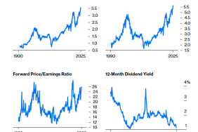 hangisi-daha-sansli-sp500-nikkei-MQ9AqG3E.png