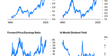hangisi-daha-sansli-sp500-nikkei-MQ9AqG3E.png